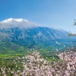 Πρωτογενής τομέας: Απειλή η μειωμένη χιονοκάλυψη